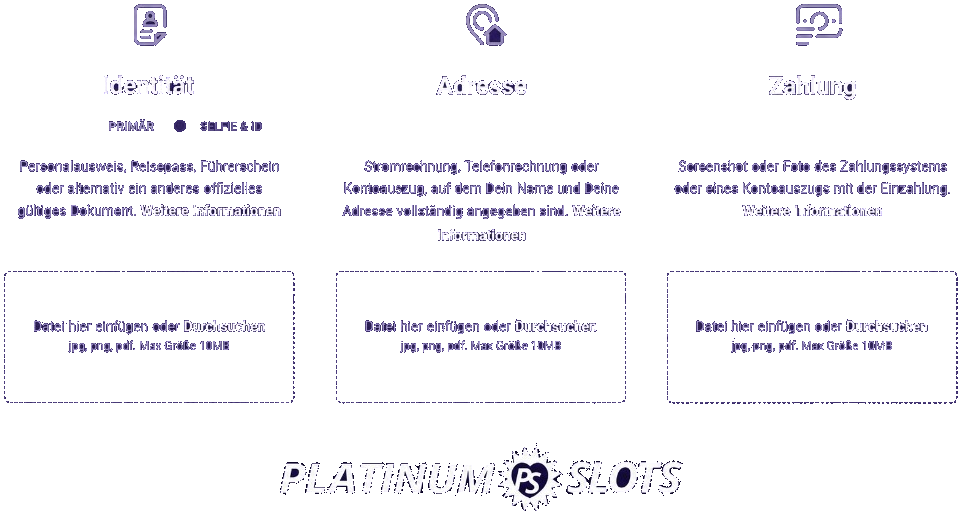 PlatinumSlots Verifizierung: Nachweise zu Identität, Adresse und Zahlung